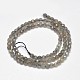 Faceted Round Natural Labradorite Bead Strands US-G-F289-09-2