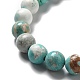 Natural Magnesite Beads Strands US-G-L555-02C-02-5