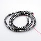 Non-magnetic Synthetic Hematite Beads Strands US-G-O011-B01-1