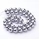 Non-Magnetic Synthetic Hematite Bead Strands US-G-D009-1-3
