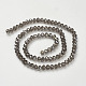 Electroplate Glass Beads Strands US-GR6MMY-9AB-3