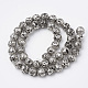 Electroplated Natural Lava Rock Beads Strands US-G-T098-01B-10-2