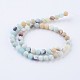 Frosted Natural Amazonite Round Bead Strands US-G-E334-6mm-09-2