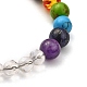 Chakra Round Ball Crystal Suncatcher Dowsing Pendulum Pendants US-PALLOY-JF00460-02-4