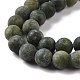 Round Frosted Natural TaiWan Jade Bead Strands US-G-M248-8mm-02-4